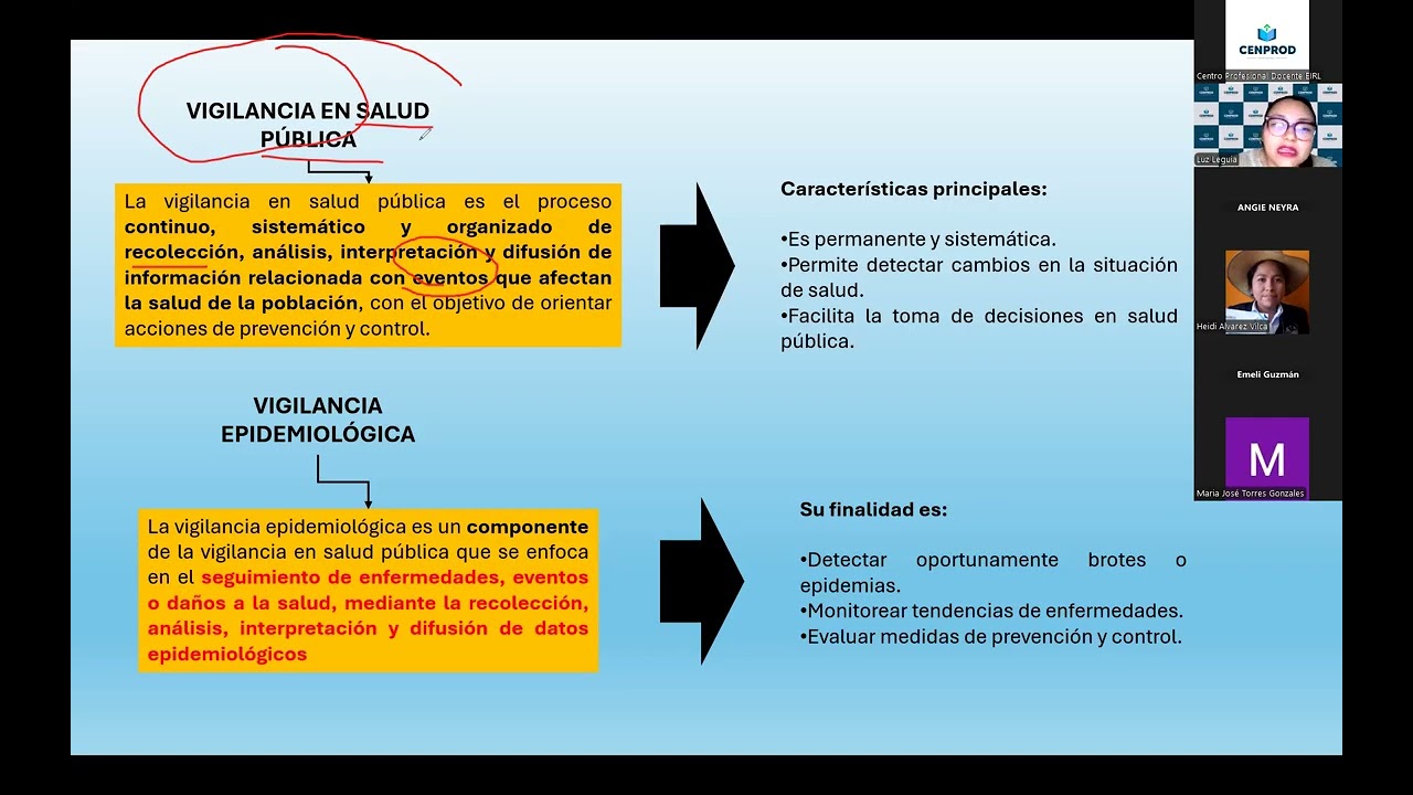 SALUD PÚBLICA - SERUMS 2026 I 12/03/2026