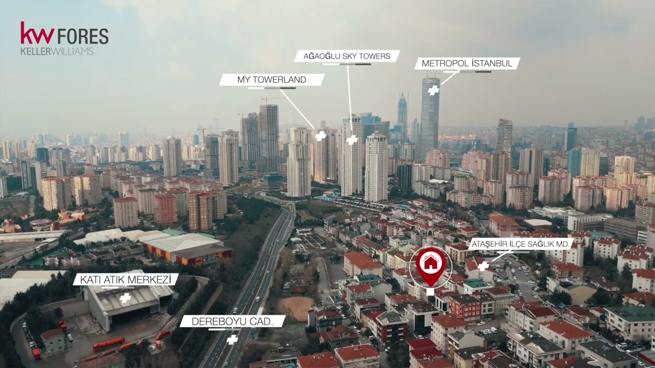 ATAŞEHİR ATAT&Uuml;RK MAH ŞEREF SOKAK KİRACILI 700 M2 PLAZA
