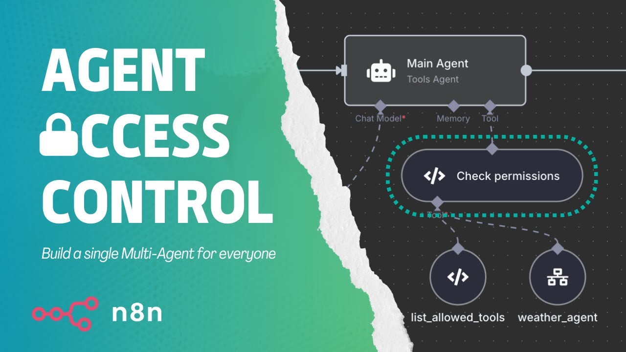 RBAC for AI Agents