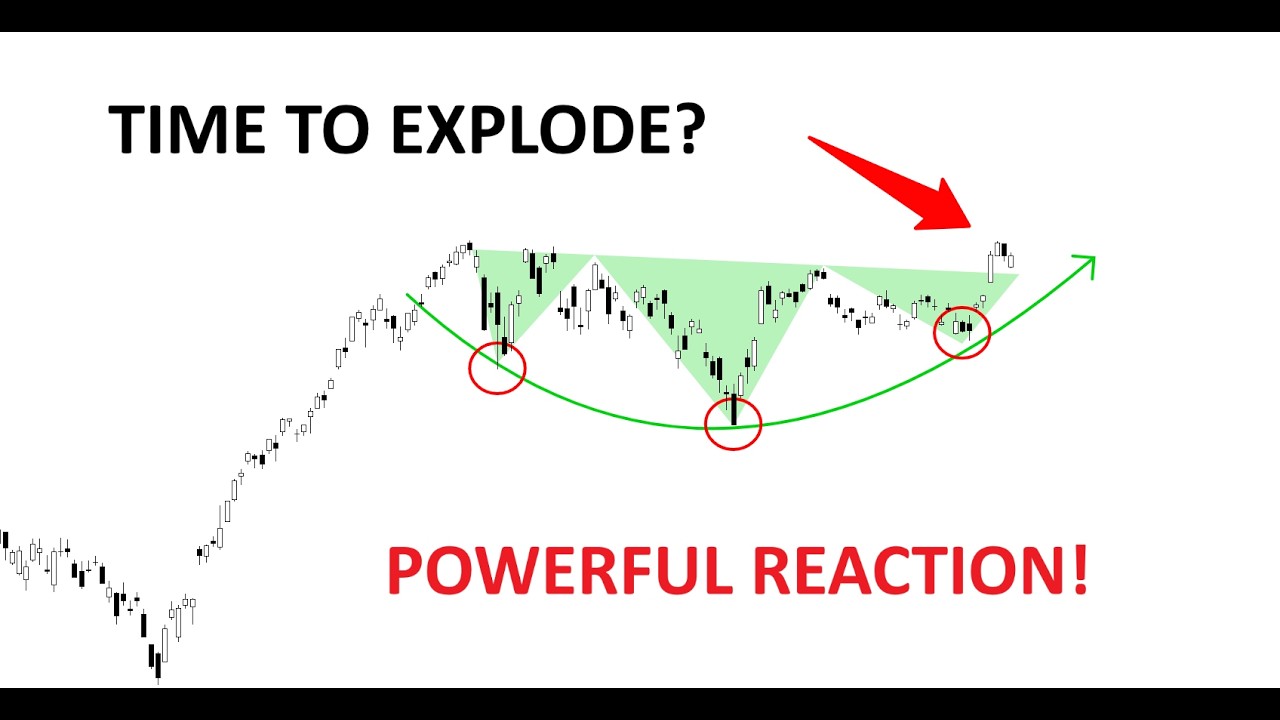Технический анализ акций: SPY / QQQ / NVDA / TSLA / AMD / PLTR / GOOGL / SNDK