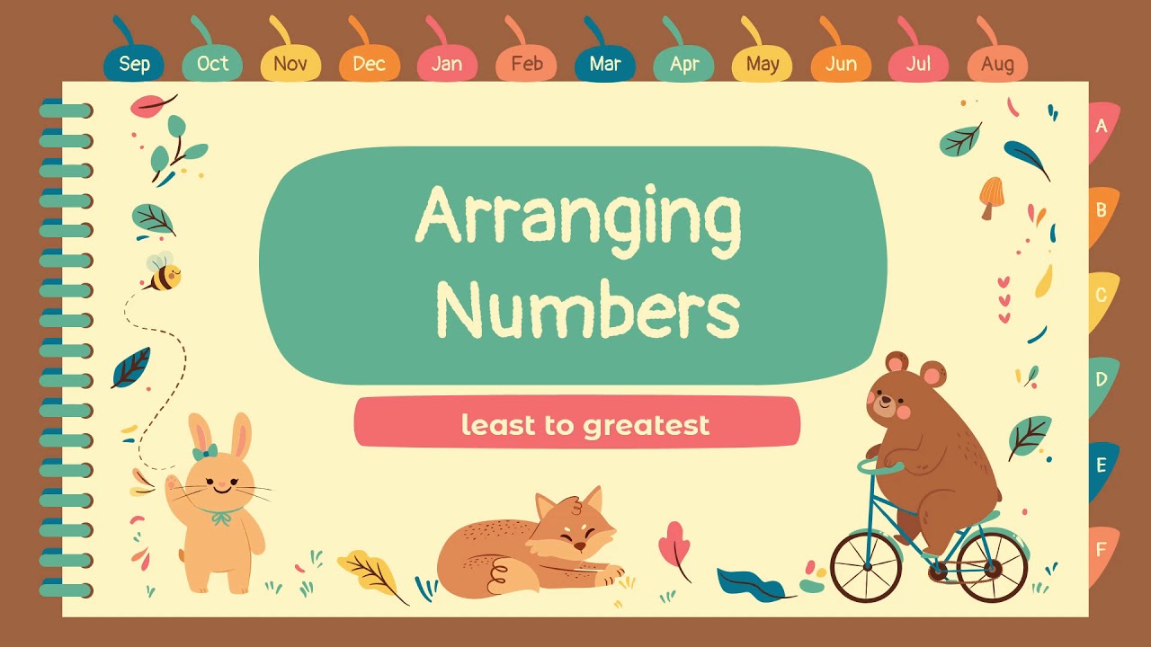 Arranging numbers from Least to Greatest