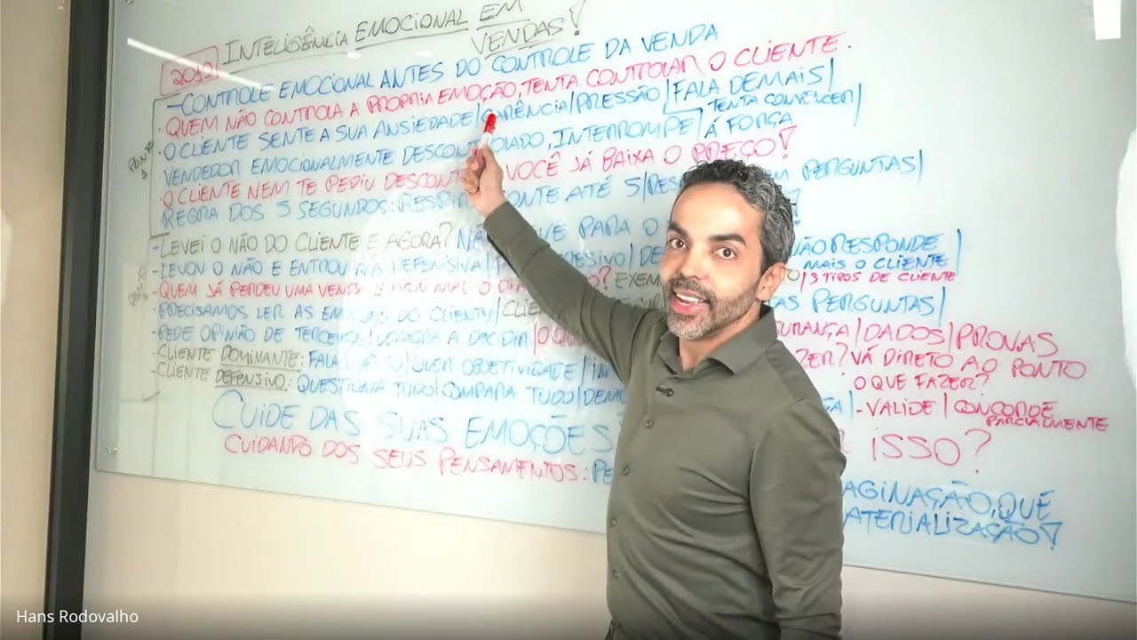 Como a Inteligência Emocional Aumenta Suas Vendas (Poucos Falam Disso).