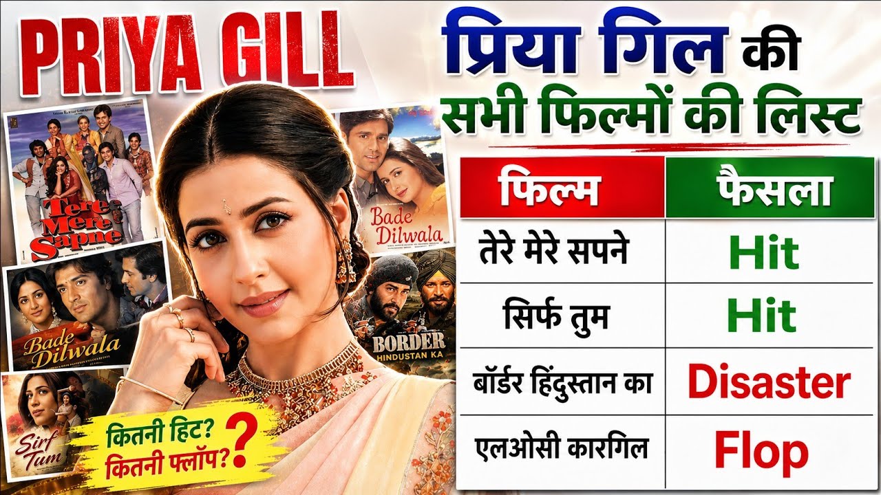 प्रिया गिल की सभी फिल्मों की लिस्ट, Priya Gill Movies list, verdict, Box office report,#bollywood