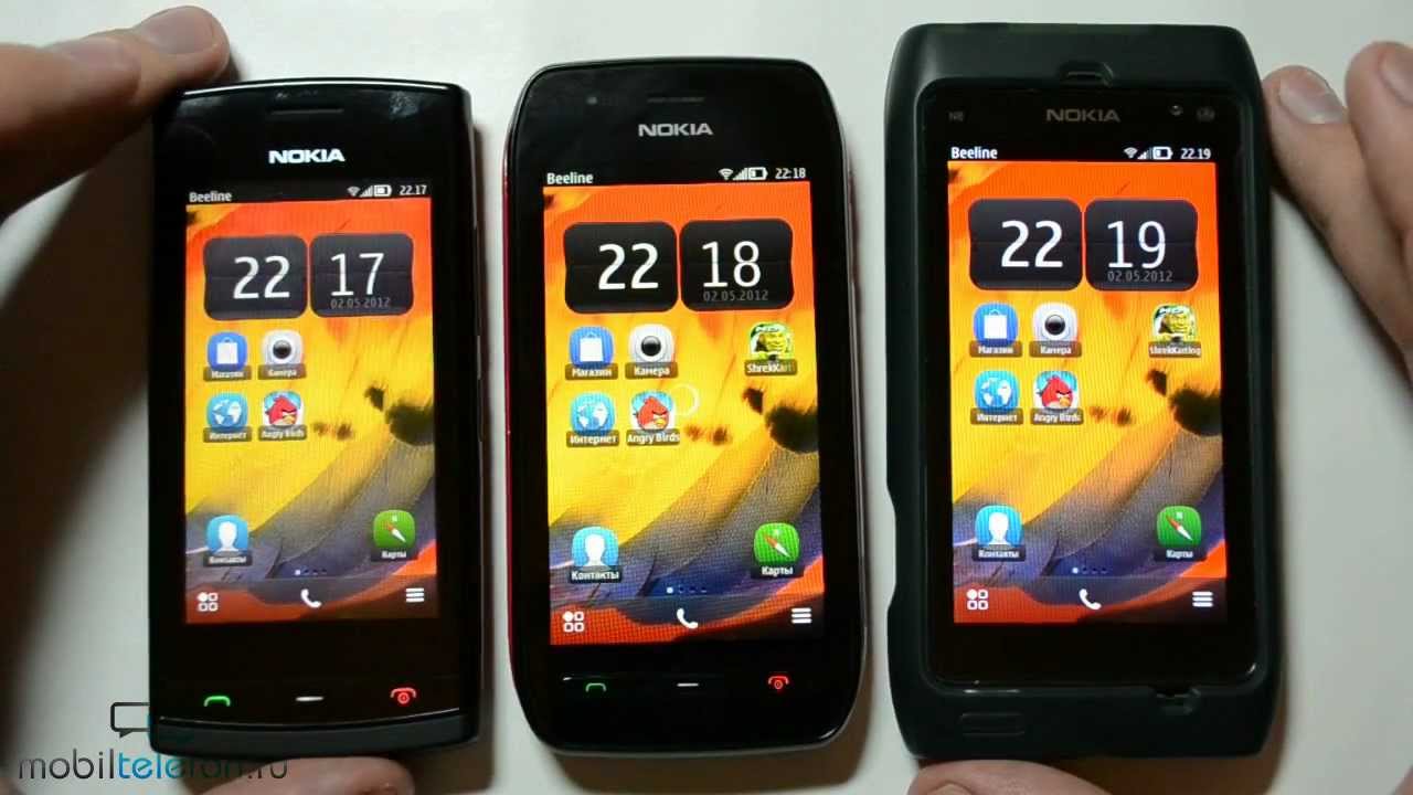 Nokia 603 vs Nokia 500 vs Nokia N8: сравнение производительности