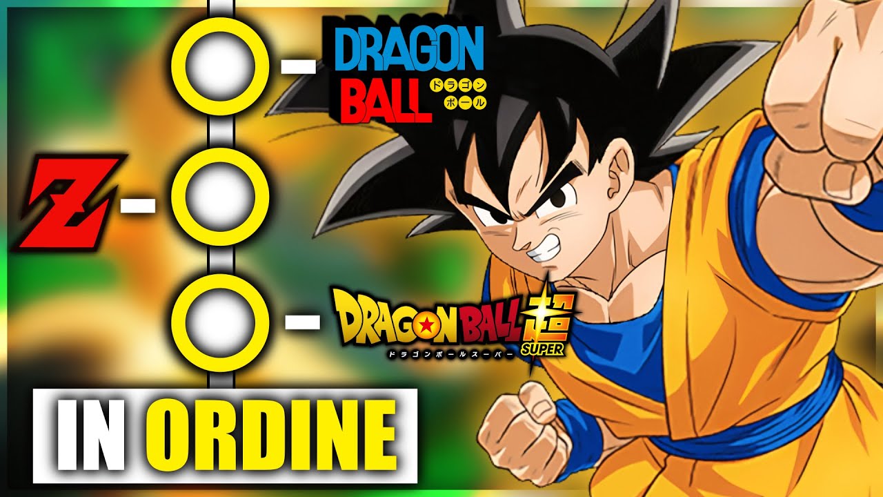 COME VEDERE o LEGGERE DRAGON BALL nel 2024 (Serie, Film e tanto altro!)