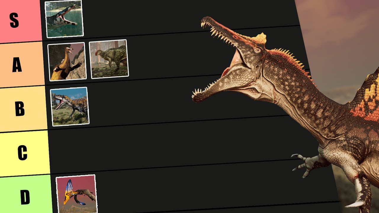 THE BEST Dinosaur Tier List 2026 | Path of Titans