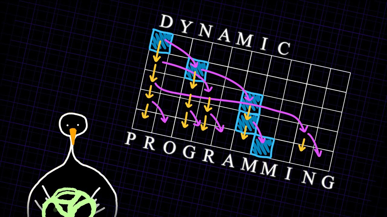 Dynamic Programming