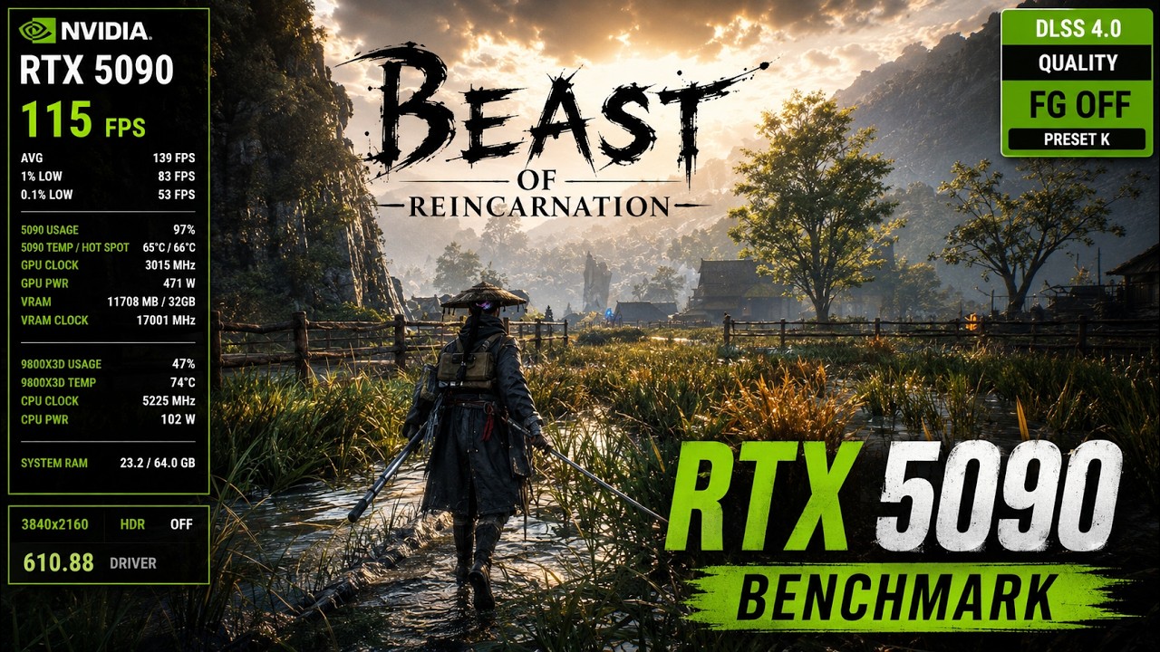 Is Beast of Reincarnation Actually Well Optimized? | RTX 5090 4K Benchmark