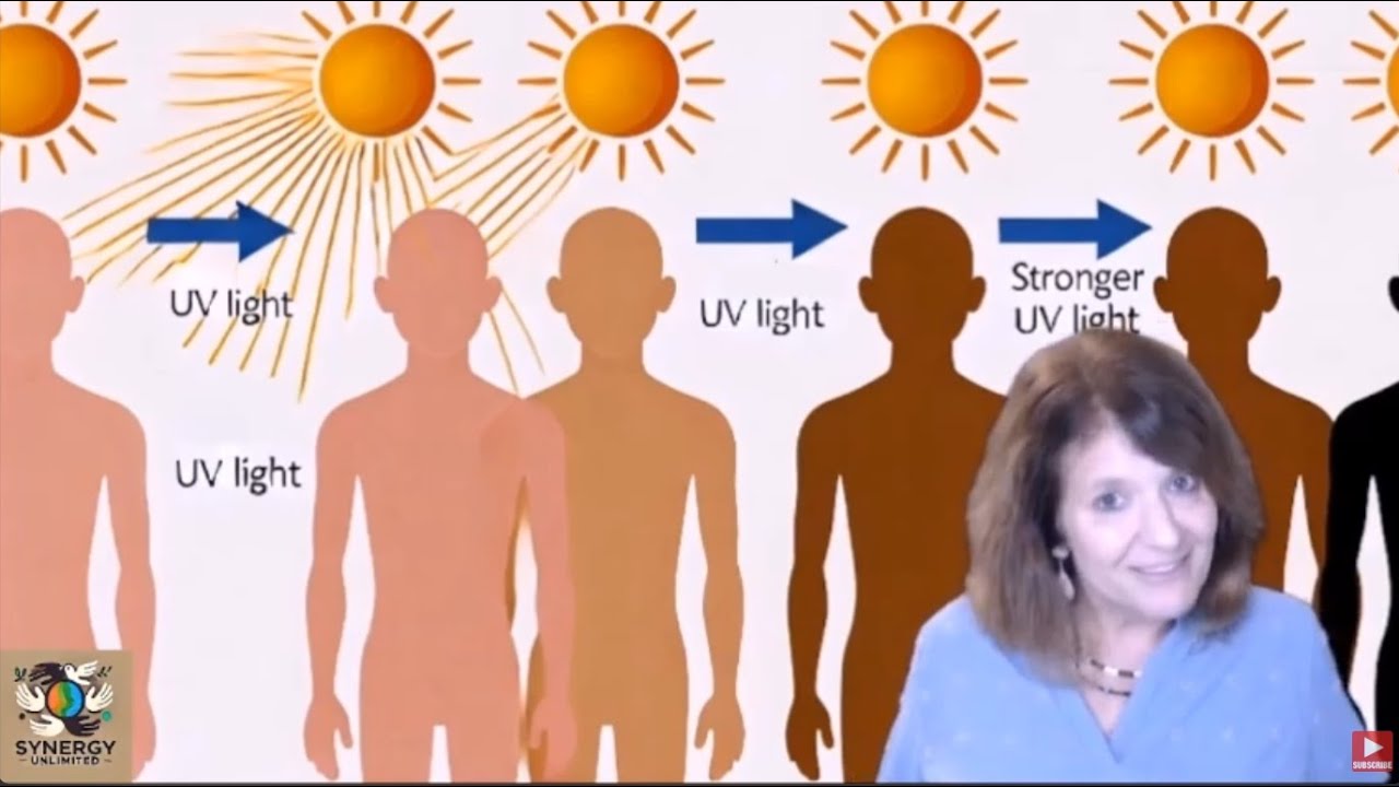 Antiracism 101 ~ Why People Have Different Skin Tones