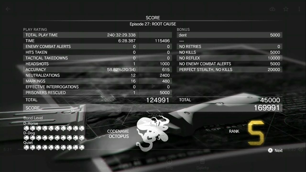 MGSV:TPP episode 27:root cause