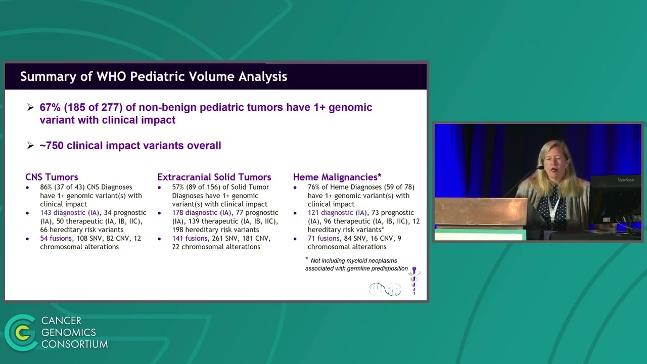 Prioritization of defining and supportive diagnostic variants in pediatric tumors