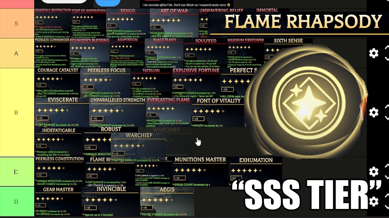 AOTR Perks tierlist.