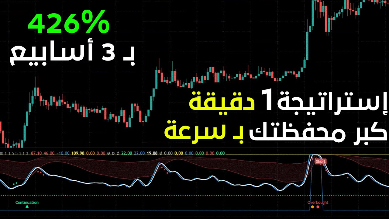 استراتيجية سكالبينج على شمعة الدقيقة بنسبة ربح 74%🤑