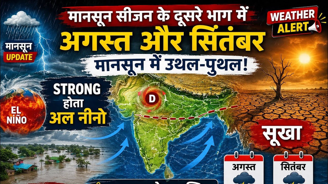 IMD long range forecast August September 2026/ मानसून सीजन के शेष समय मानसून वर्षा का अनुमान।