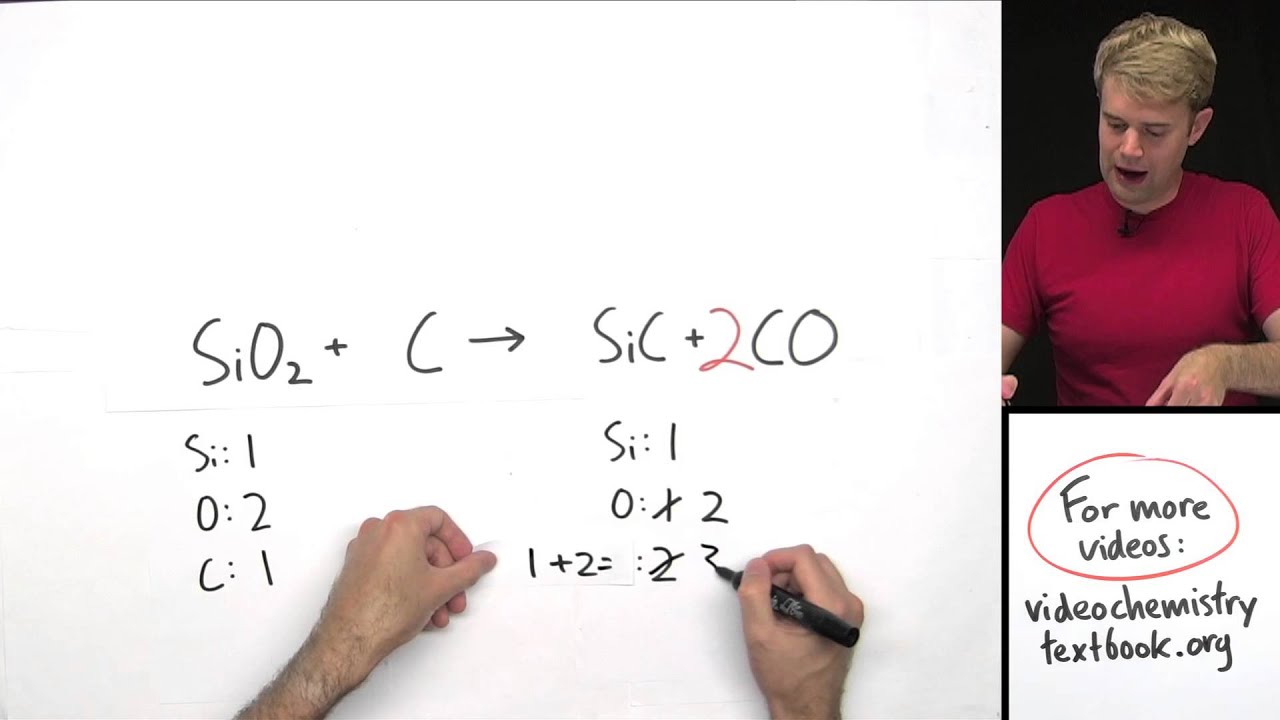 Balancing Chemical Equations Practice Problems