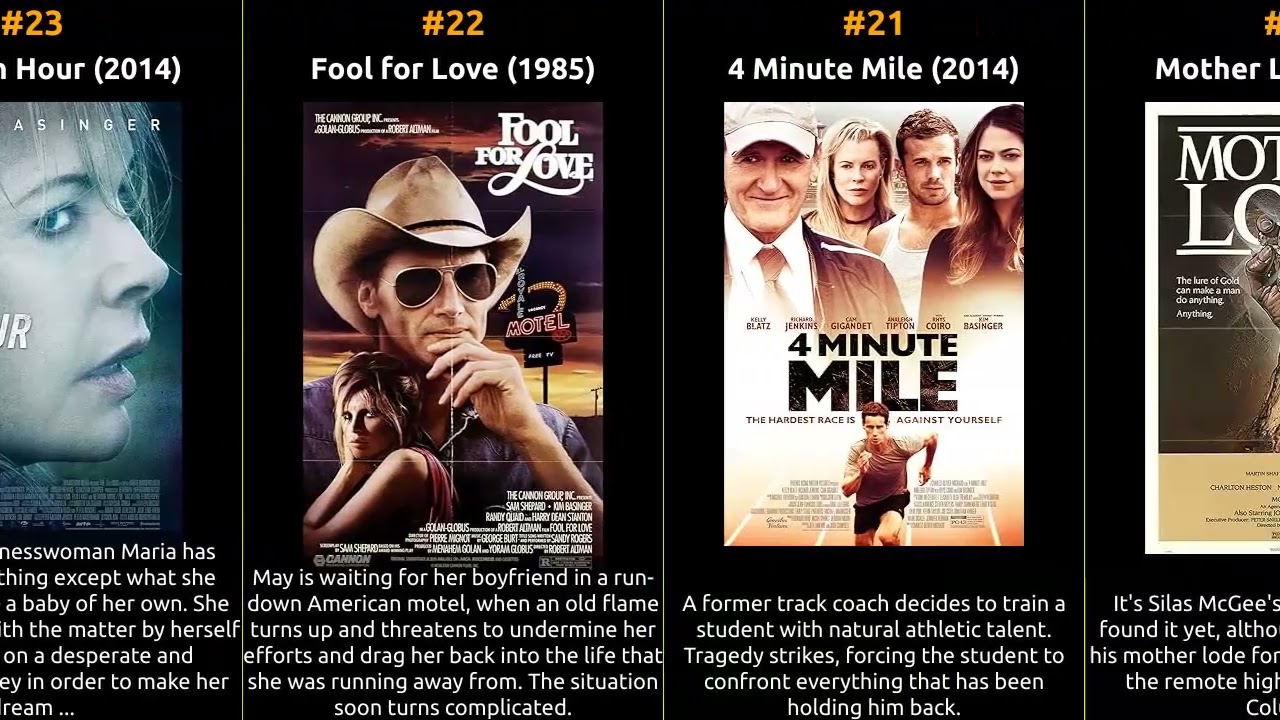 Kim Basinger - Best movies