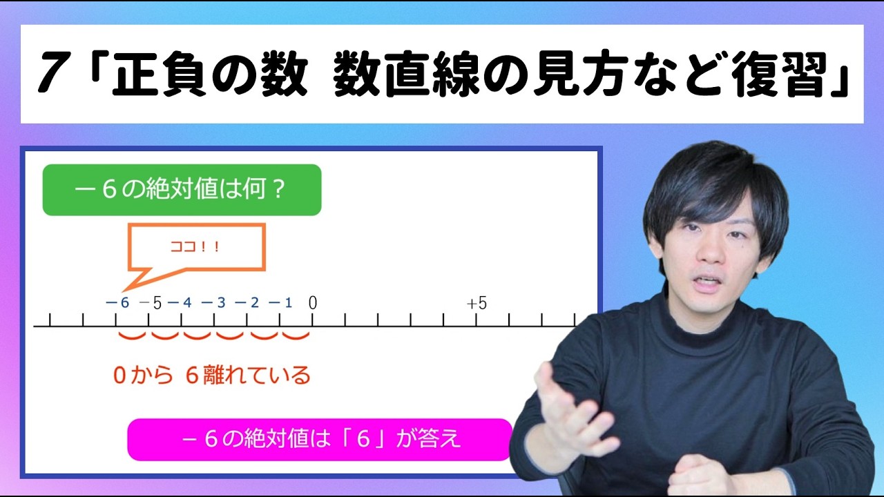 ７.正負の数 数直線の見方など復習【不登校でもわかる中１数学映像授業】数学のわからない・できないを解消！Try IT／スタディサプリ／東進／学研プライムゼミ
