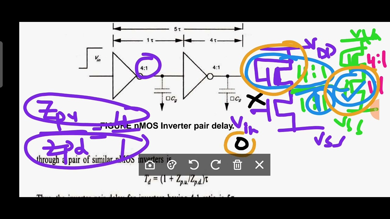 NMOS INVERTER PAIR DELAY