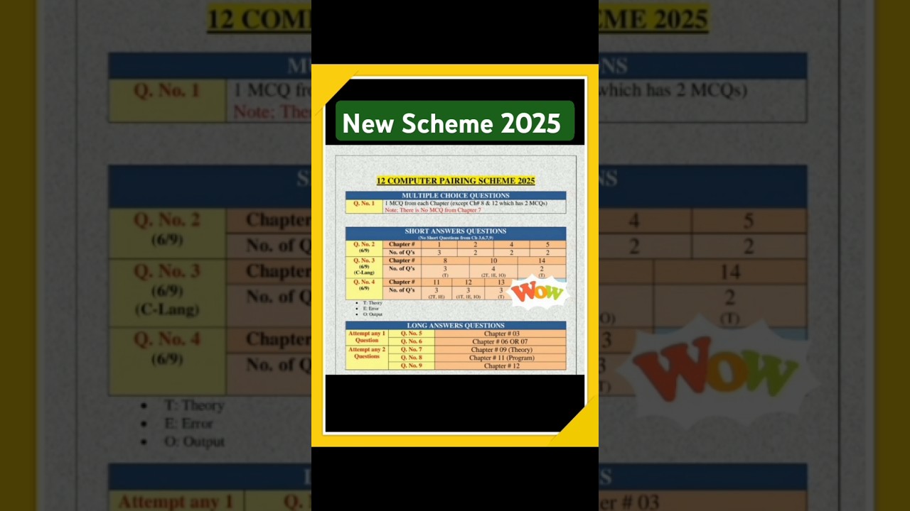 2nd Year Computer Pairing Scheme 2025