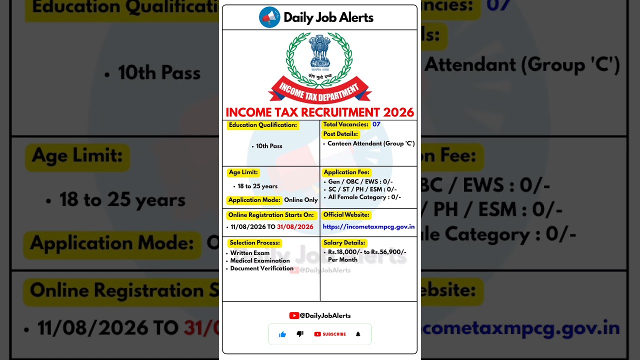 Income Tax Recruitment 2026 | New Vacancy 2026 | Daily Job Alerts #shorts