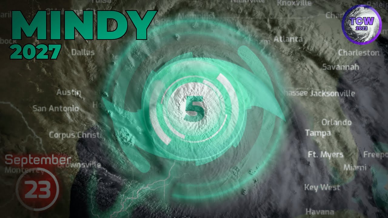 Track of Hypothetical Hurricane Mindy (2027)
