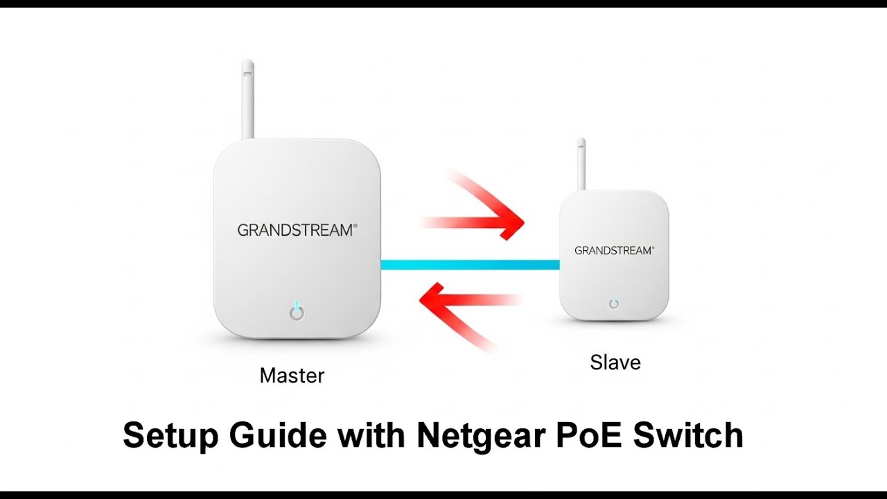 Grandstream Access Point: Ultimate WiFi Master/Slave Setup Guide | Netgear PoE Switch