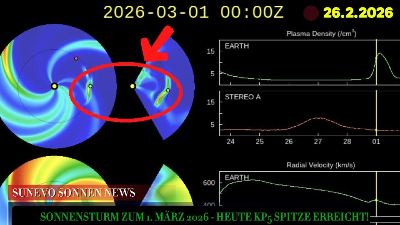 SUNEVO SONNEN NEWS - KP5 SPITZEN ZUR NACHT UND SONNENSTURM ZUM 1.3.2026!!!