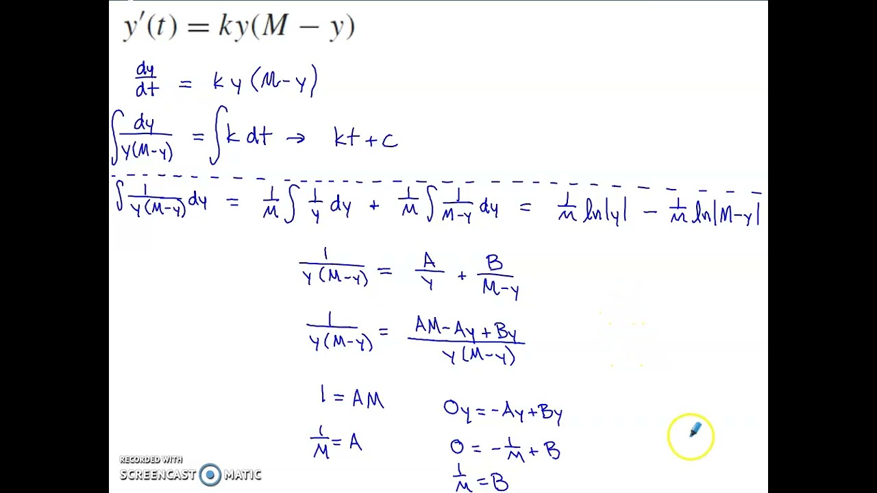 Logistic Growth Derivation - Solving a Separable Differential Equation with Partial Fractions