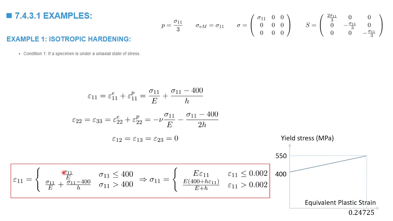 7.4.3.1 Isotropic Hardening Example