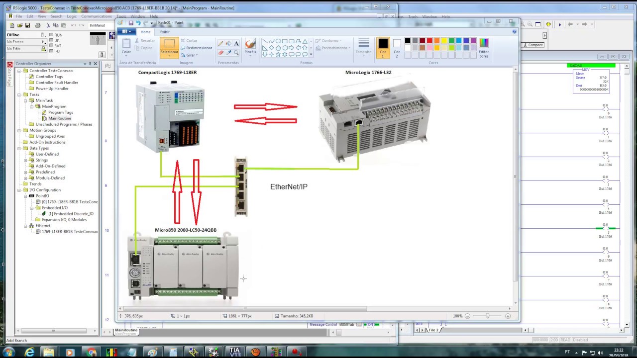 Logix5000  CompactLogix & Micro850