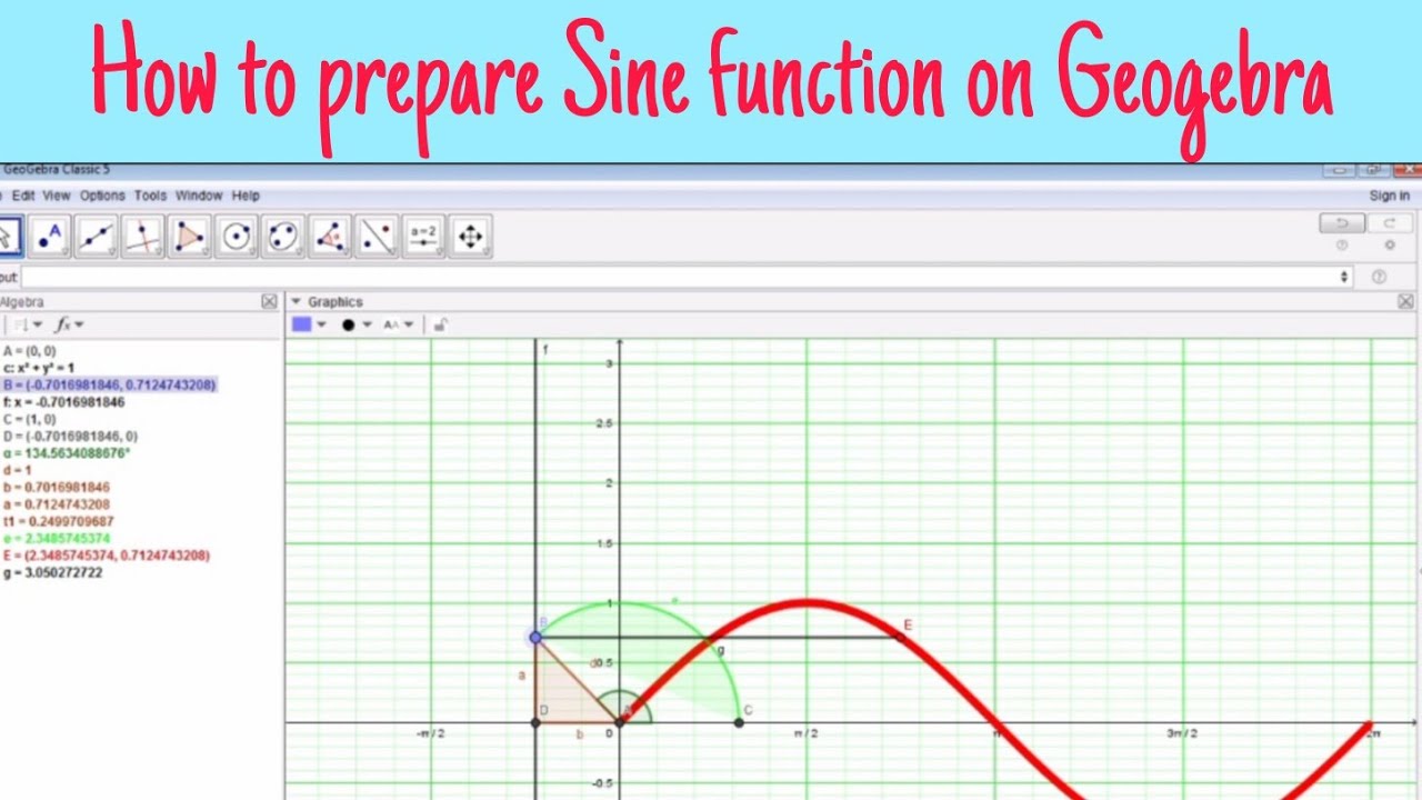 Graph of Sine function on Geogebra