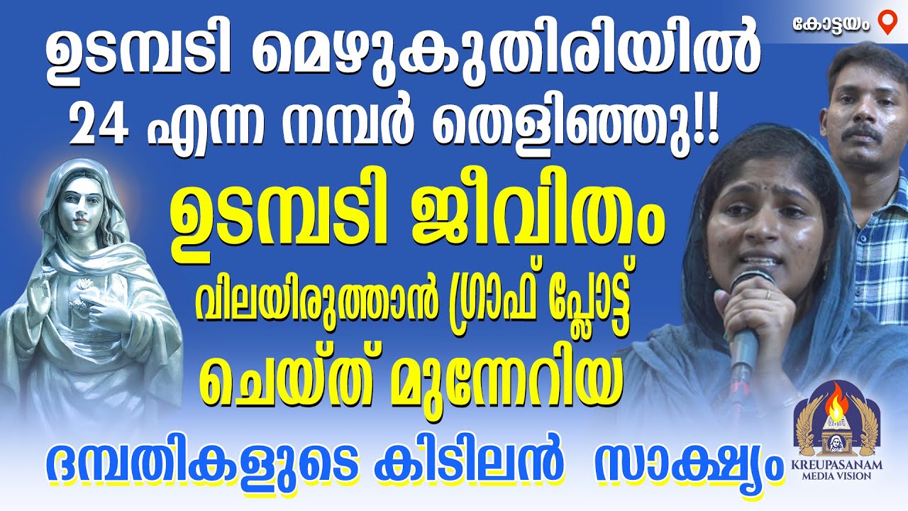 ഉടമ്പടി മെഴുകുതിരിയിൽ 24 എന്ന നമ്പർ തെളിഞ്ഞു!!ഉടമ്പടി ജീവിതം വിലയിരുത്താൻ ഗ്രാഫ്