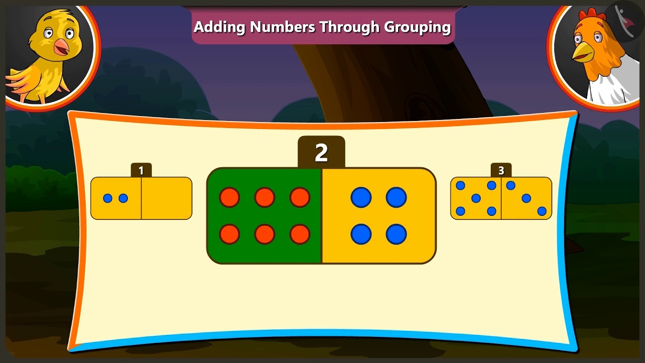 Addition of numbers through grouping | Part 2/3 | English | Class 2
