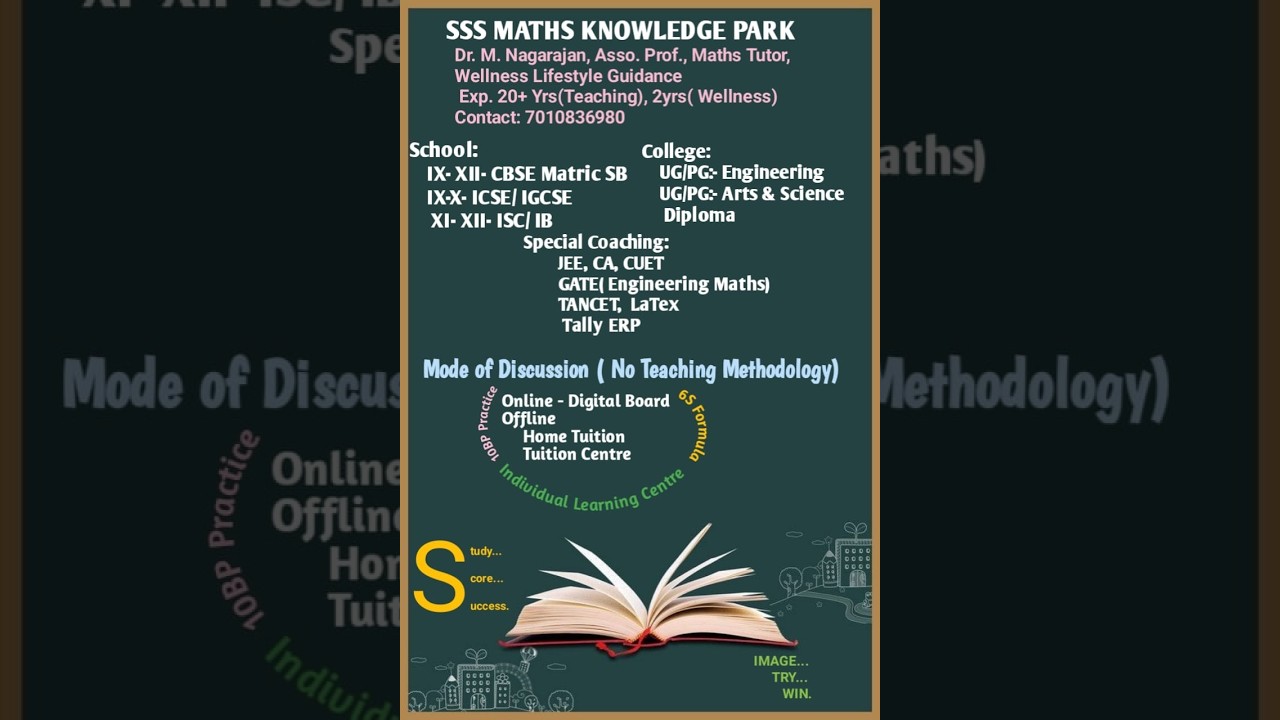 KB: 12: MATHS: LPP: LE, GE, -VE Concepts