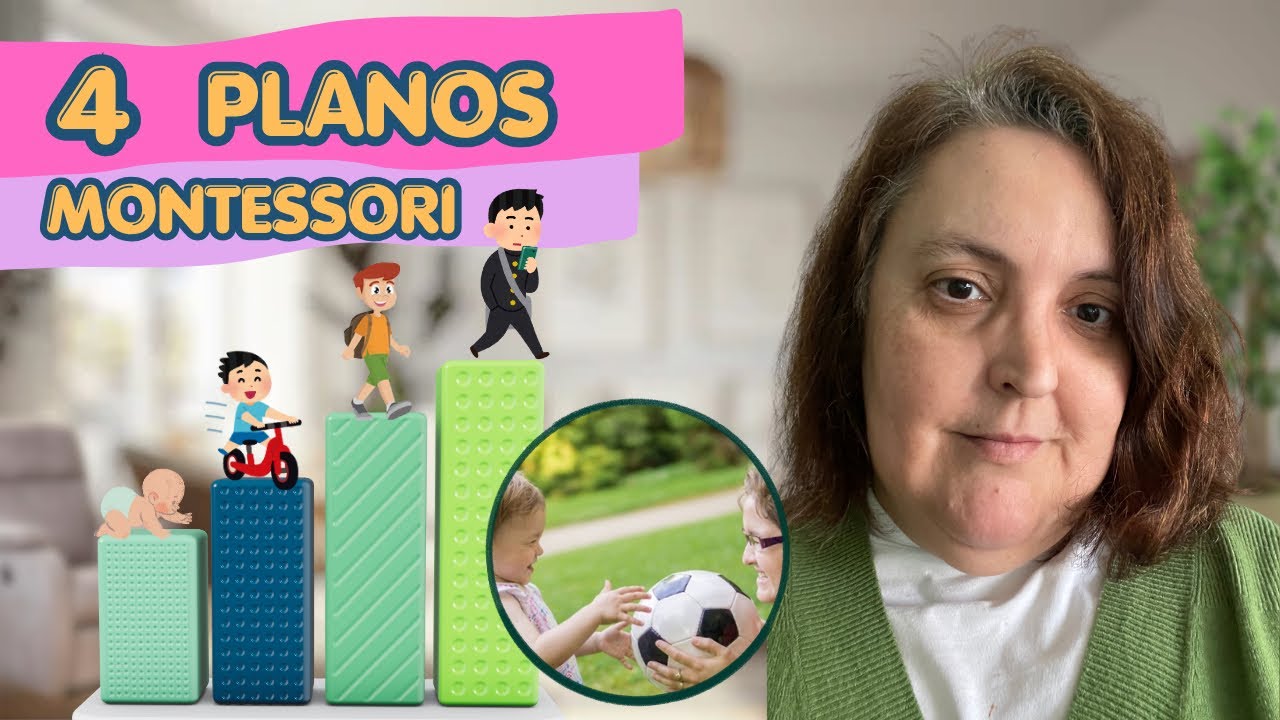Clase 2: Los 4 Planos de Desarrollo y el Triángulo Montessori 📐