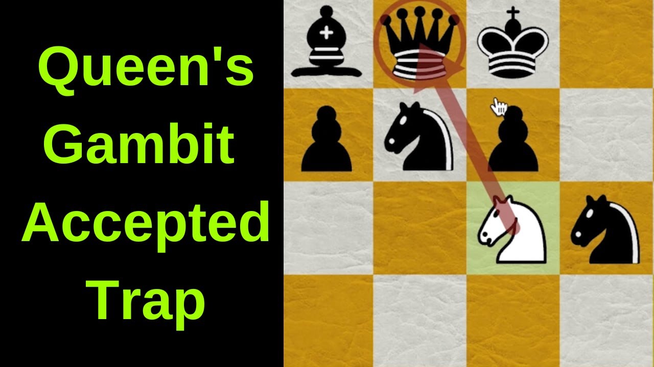 Chess Traps in Queen's Gambit Accepted | Easy to Learn Chess Trick