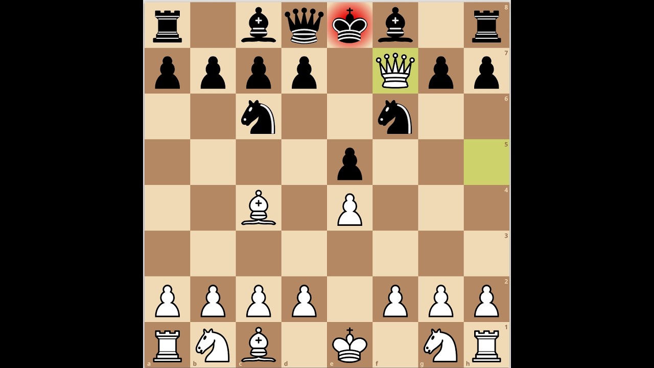 How to Beat Your Friends in Chess!