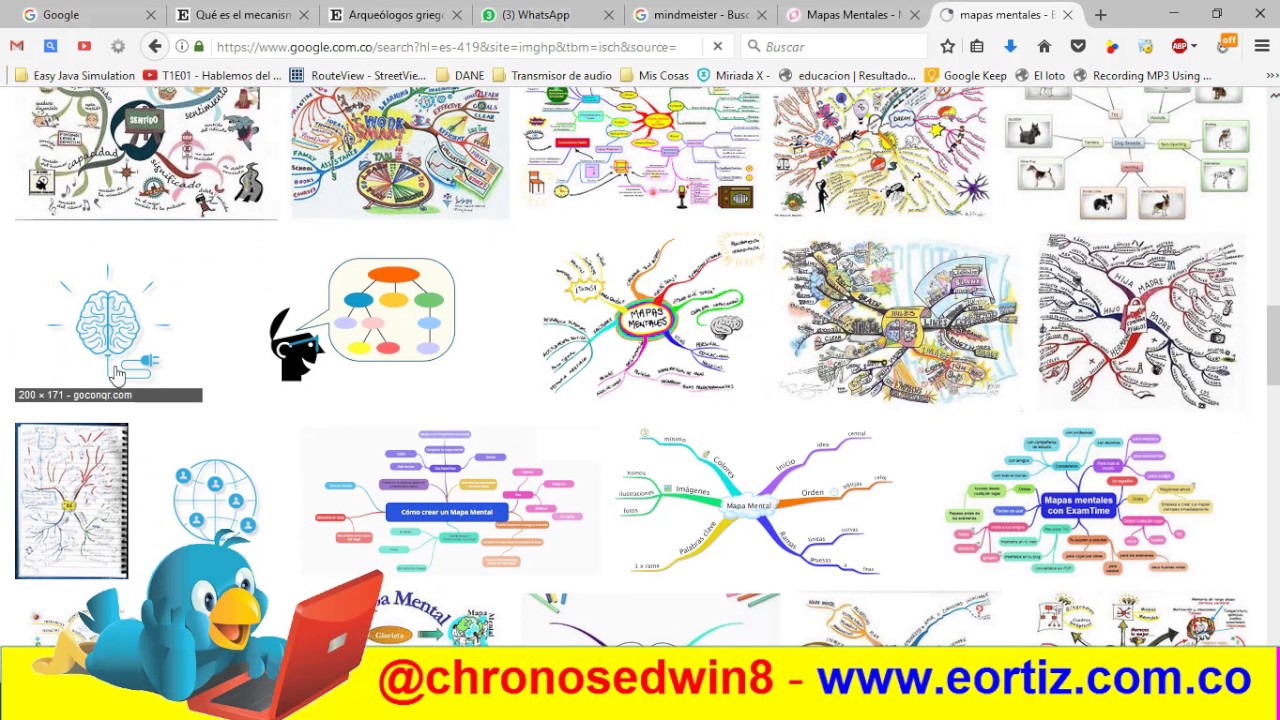 Hacer Mapas Mentales usando Mindmeister