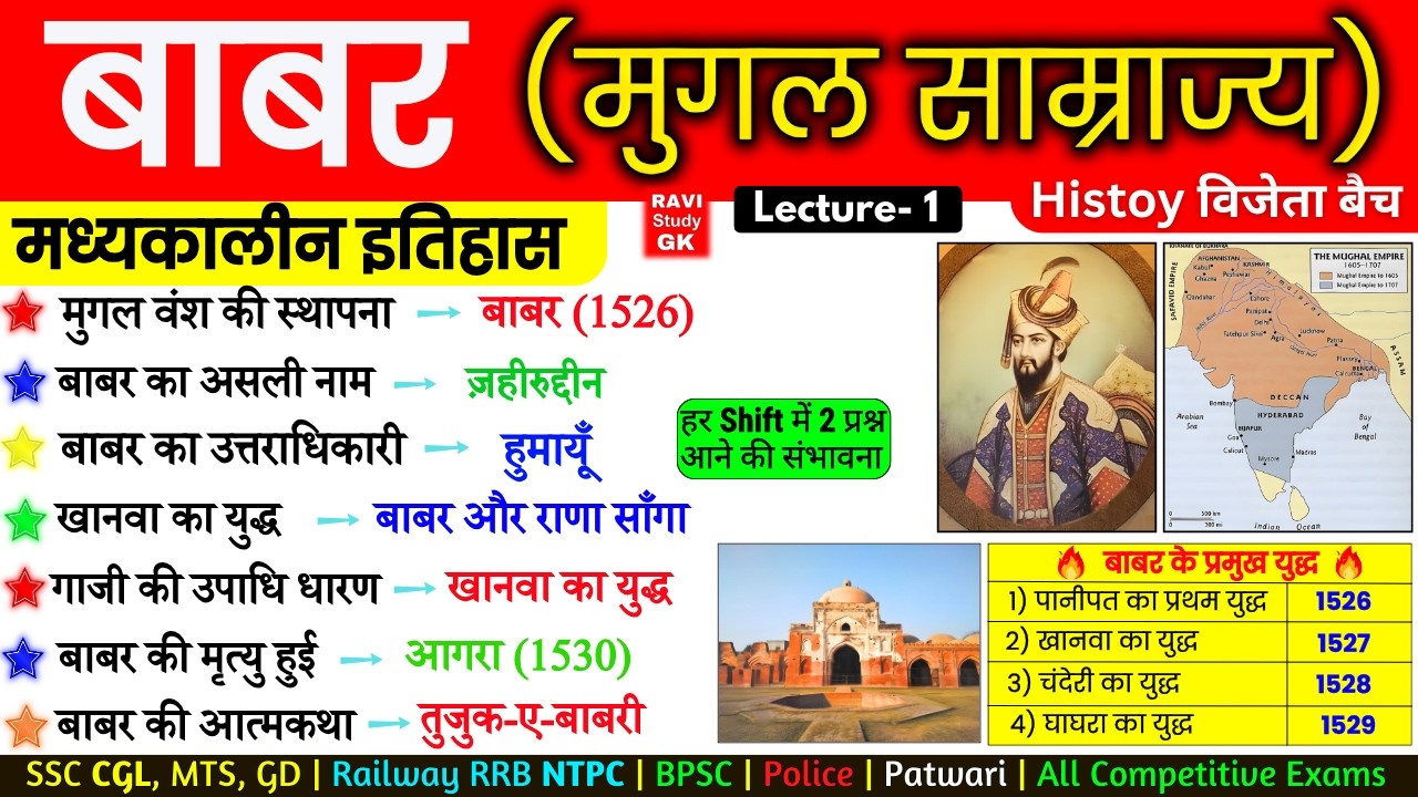 बाबर GK (मुगल साम्राज्य) | Babar Mughal Empire | Babar History | History GK | SSC Railway NTPC BPSC