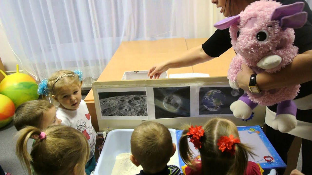 Открытое занятие по теме 