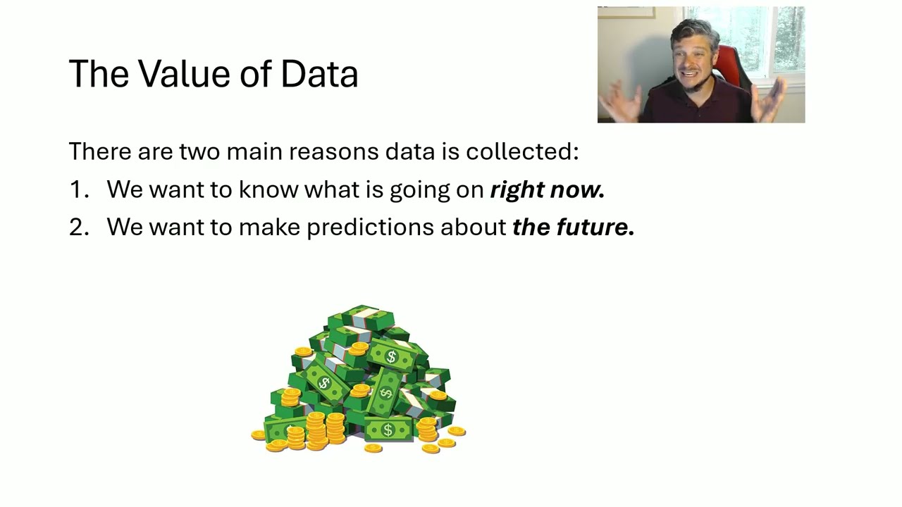 How do we use Data?