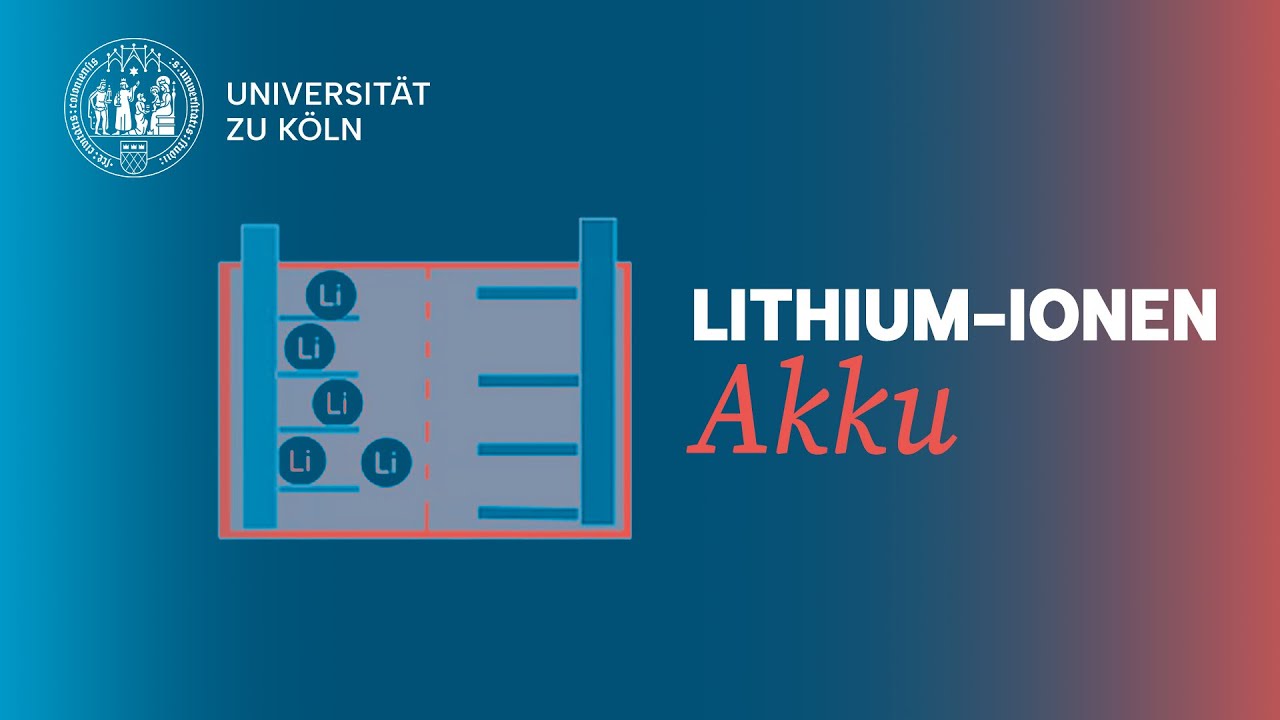 Der Lithium-Ionen-Akku