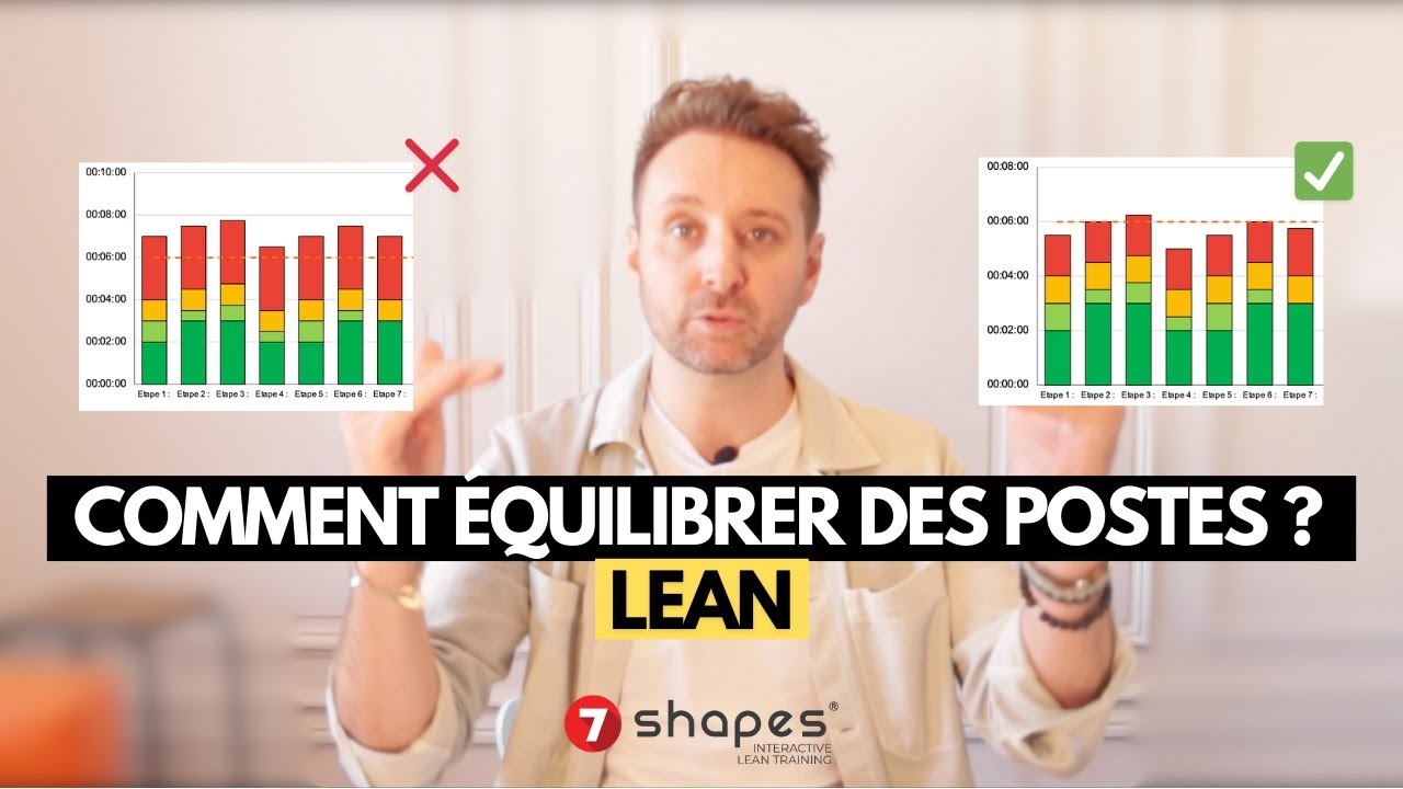 📊 Takt Time, Yamazumi, équilibrage...⎮Dimensionner une ligne de production #leanmanufacturing