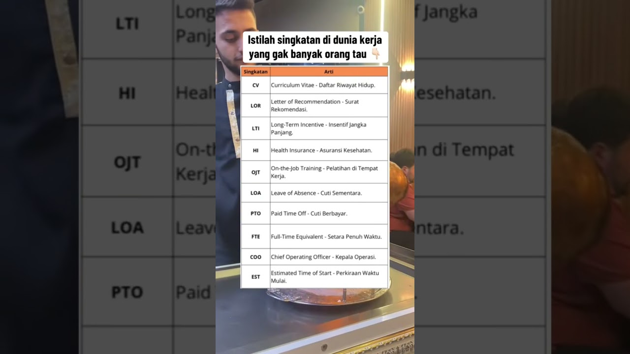 Singkatan di dunia kerja #infokerja