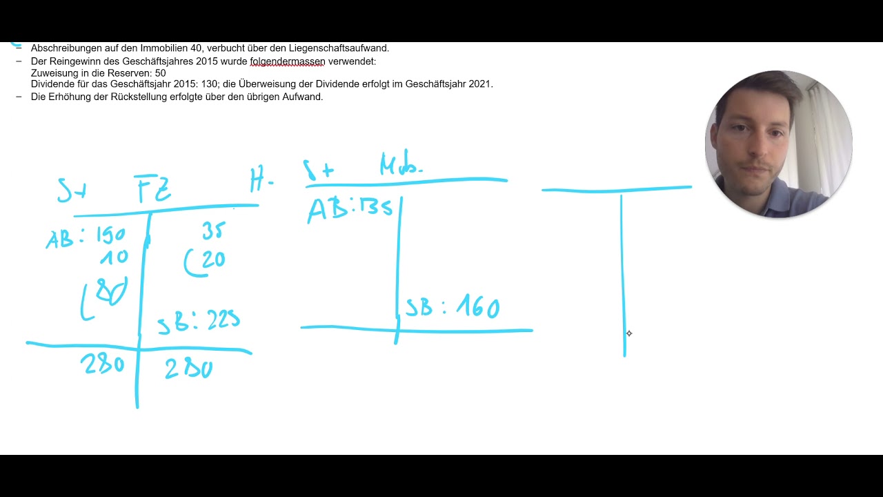 Geldflussrechnung - Beispielaufgabe