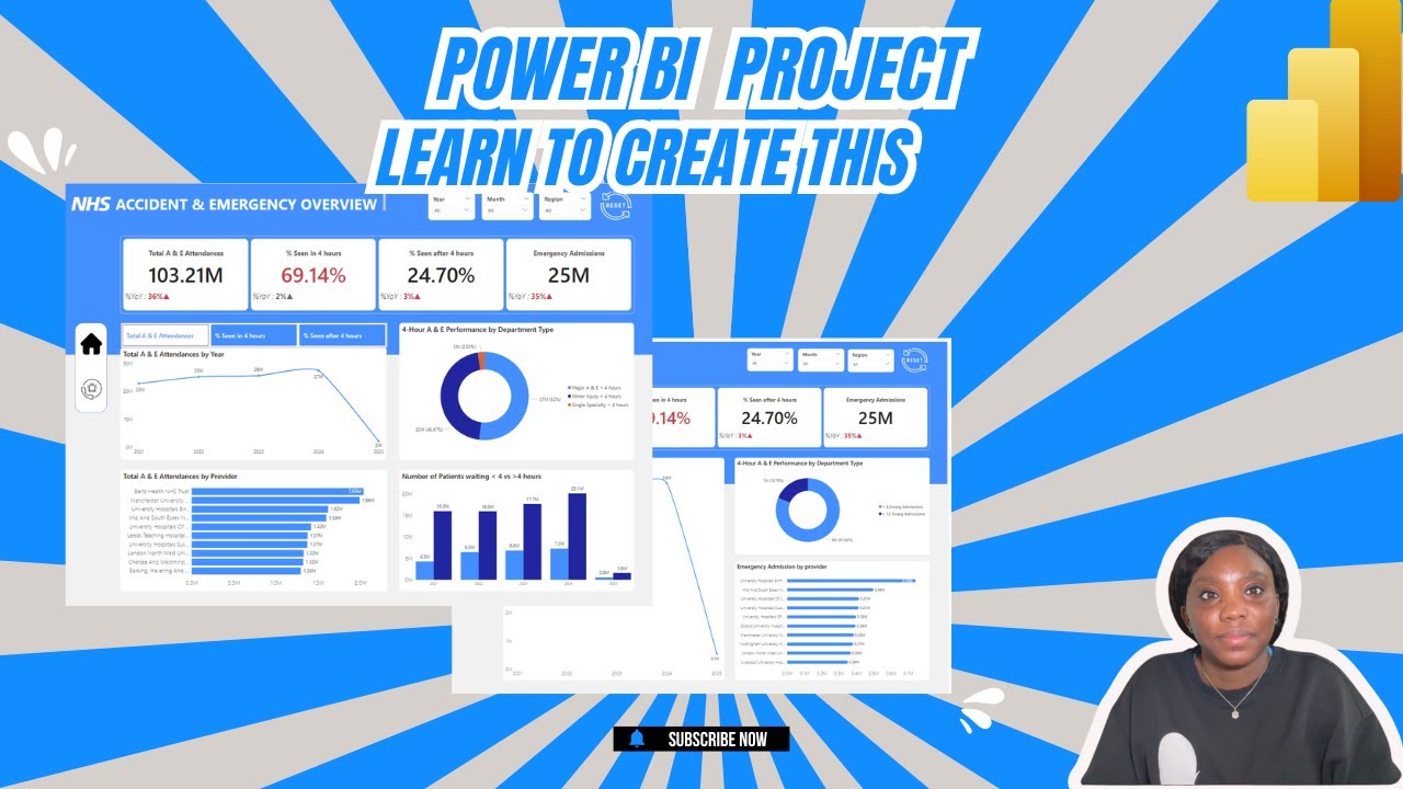 Power BI Project: Analyzing NHS England A&E Performance & Emergency Admissions (Beginner Friendly)