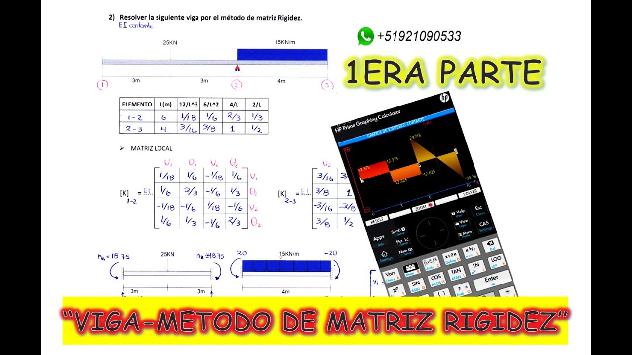 DESARROLLO DE VIGA POR MÉTODO MATRIZ RIGIDEZ 1ERA PARTE