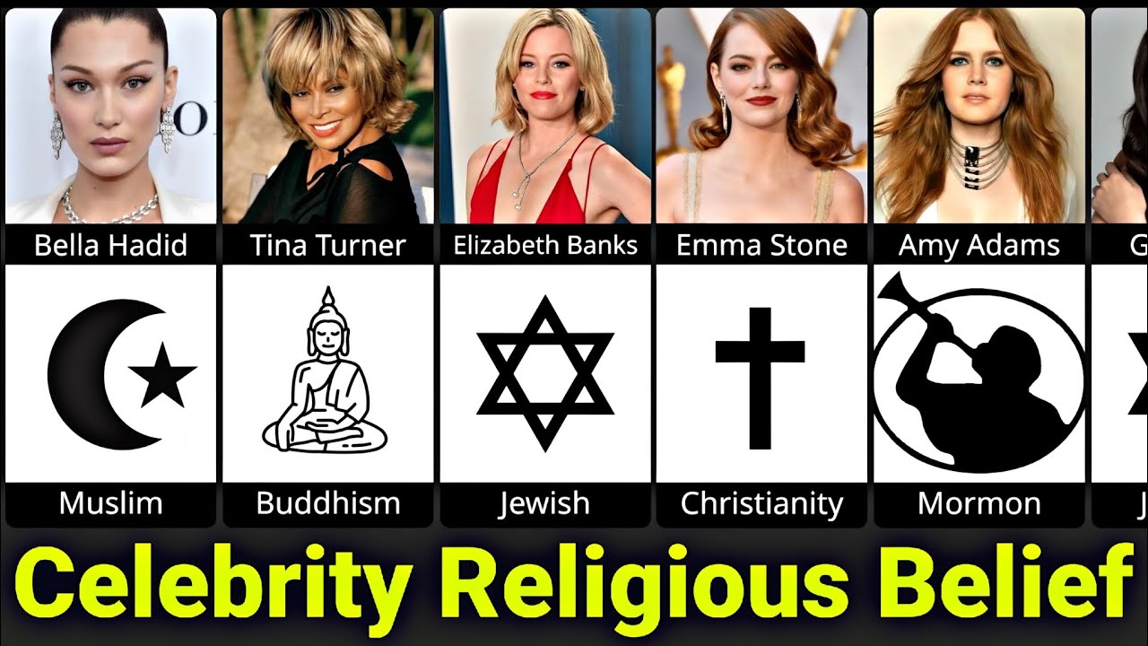 Famous Hollywood Actresses and Their Religious Beliefs You Didn't Know