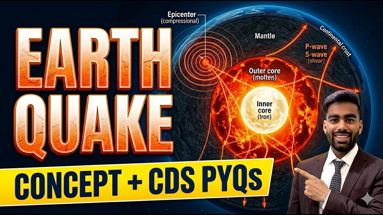 Earthquake, Geography for CDS/NDA/CAPF & CDS PYQs (geography). By Siddharth Singh