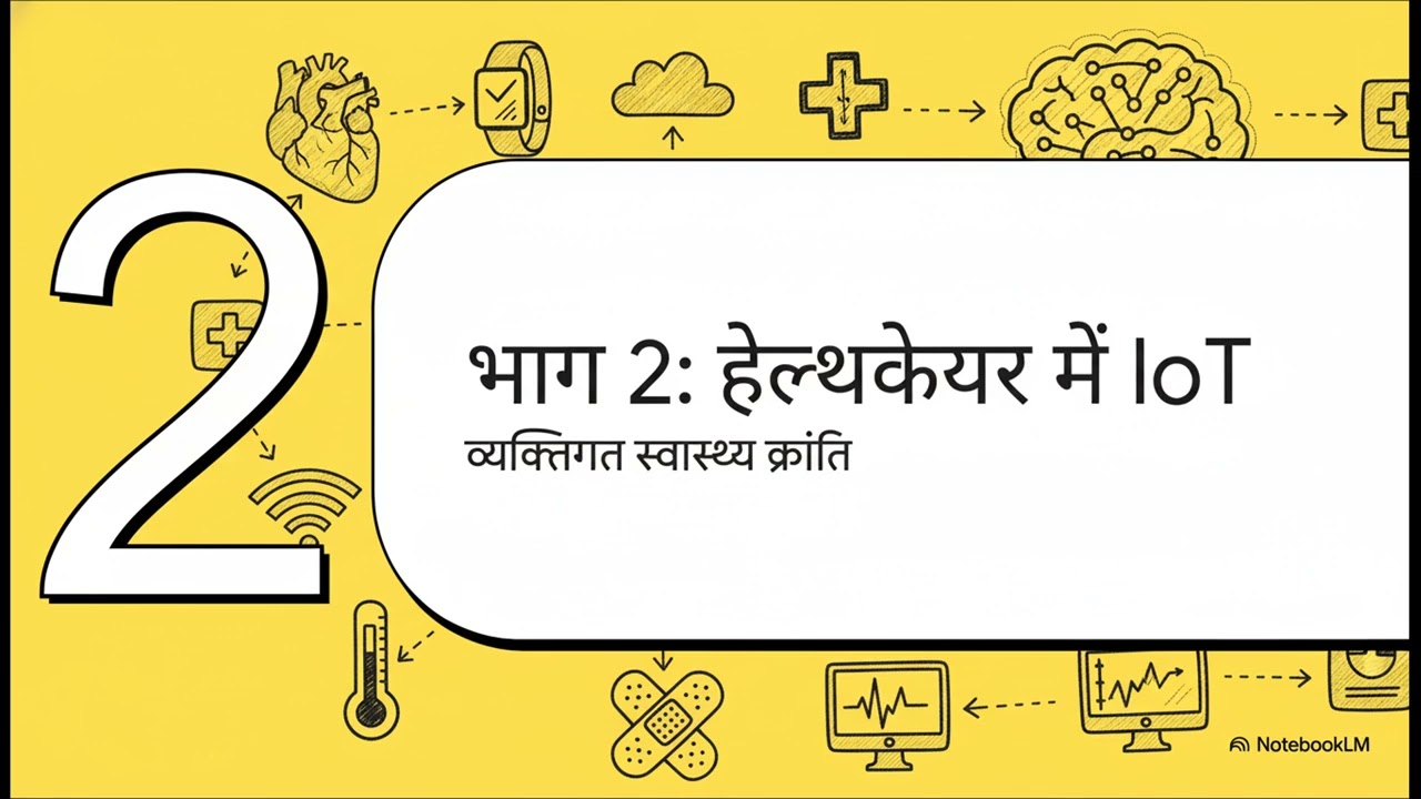 इंटरनेट ऑफ थिंग्स  हमारी कनेक्टेड दुनिया